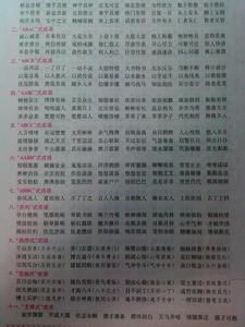 描述季节和天气的好句子摘录_2000字