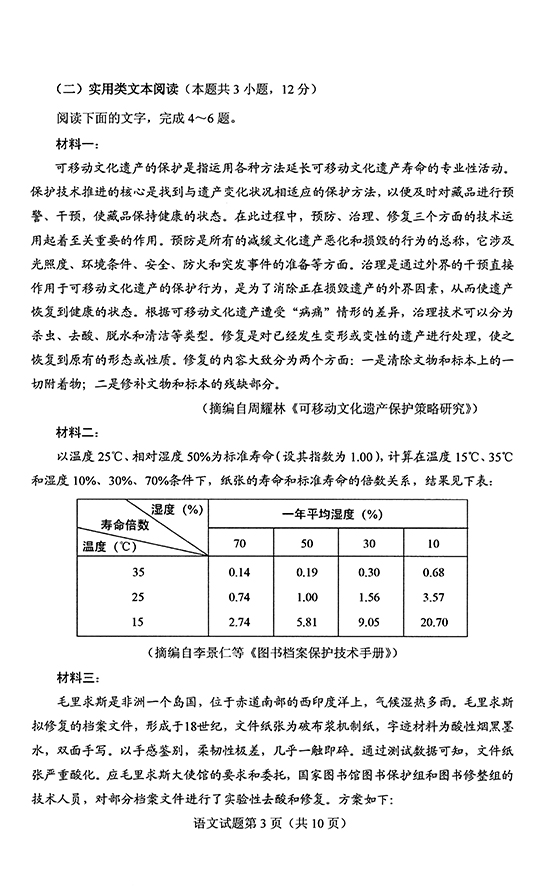 2019年广东学院入学考试真实问题（3）