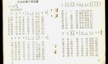 军训口号：三大纪律，八项注意