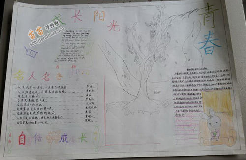关于自信的作品：确信，自己_600字
