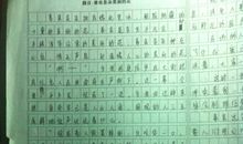 关于自信的作文：自信的力量_1000字