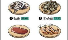 不吸三手烟 利用茶叶渣