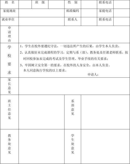 高中申请：副申请3_200字
