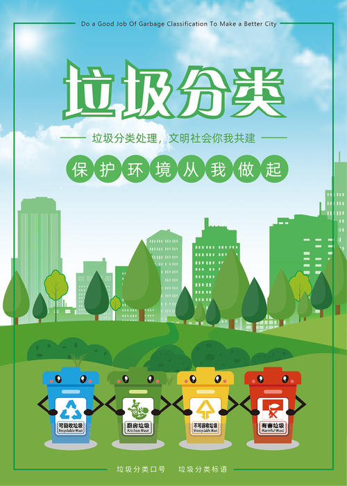 保护环境，从你开始_700字