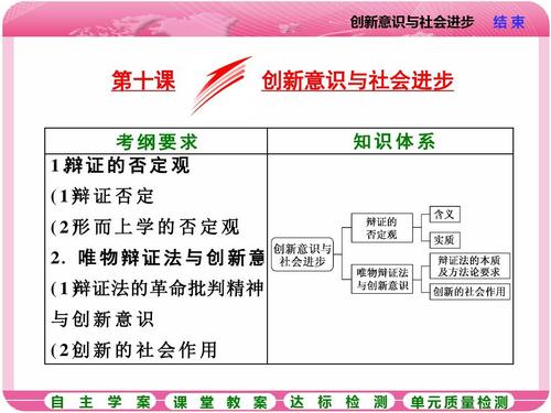 革新？高考？ _350字