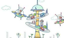 课余生活内容形式简介——课外科技活动_150字