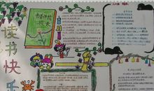 课余生活手抄报——喜欢读书_20字