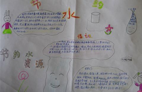 [节俭文章]珍惜每一滴水_250字