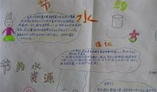 [节俭征文]珍惜每一滴水_250字