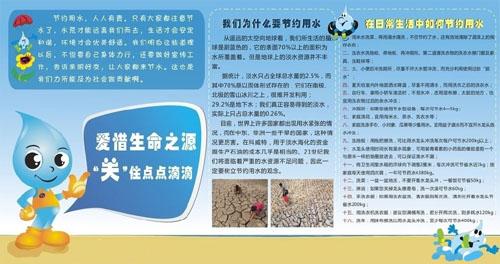 [节俭的文章]拯救水，从我开始_350字