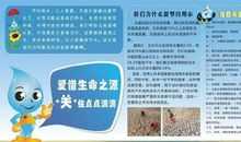 [节俭征文]节约用水，从我做起_350字