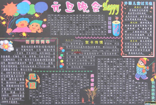 新年的黑板：新年派对_20字