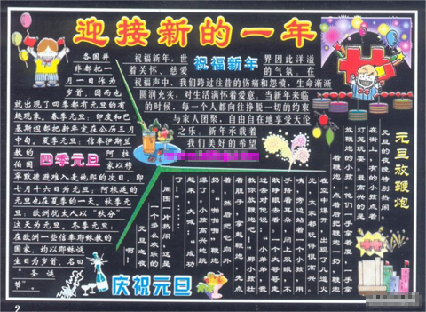 新年的黑板：欢迎来到新的一年_20字