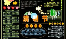 清明节黑板报：清明节_20字