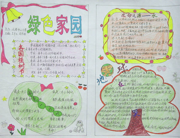 世界环境日手写报纸 - 生命之源_20字