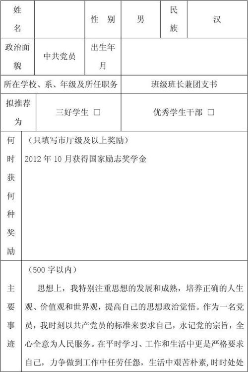 优秀学生CADRE应用材料_1500字