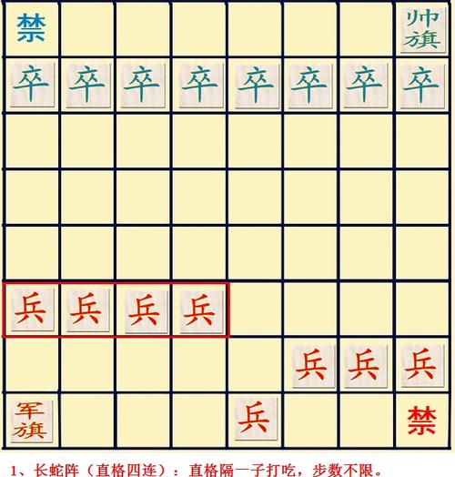chess_650字