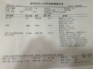 大姨妈的50岁生日_600字