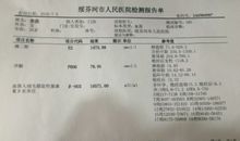 大姨妈的五十岁生日_600字