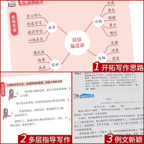 三年级的想象：星球大战_450字