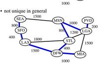 THE TINKER PLANTS A TREE_1500字