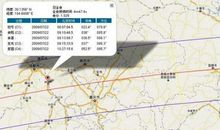 关于日全食的作文：观后感：2009.7.22日全食_100字