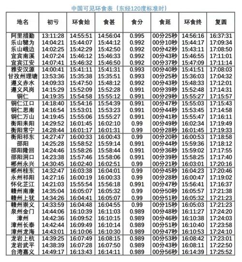 日本食物的组成：观看日偏见_750字