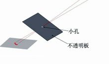 关于日全食的作文：观看日全食，你准备好了吗？_800字