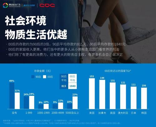 自我发现主义，现实生活和情感概念_2000字