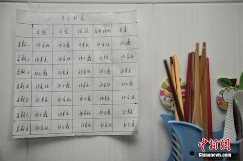 成熟（7）_800字