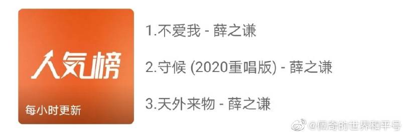 xia wei_300字