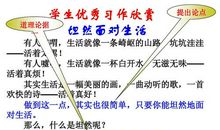 生活需要挫折_500字
