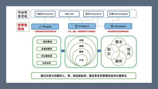 蛇是积极的：“由于旧的，我会变老，它符合客观的法律;你与实际的ARPO分开，结果是逆转，什么是所谓的改革和创新是什么是实际意义吗？“
