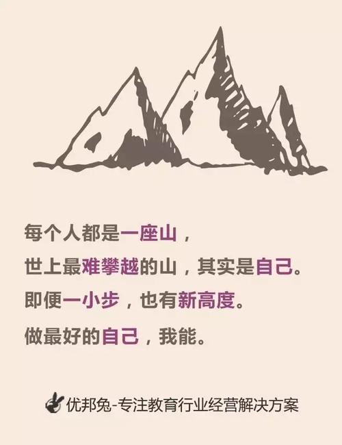 成功注意：成功提示Quotes_600字