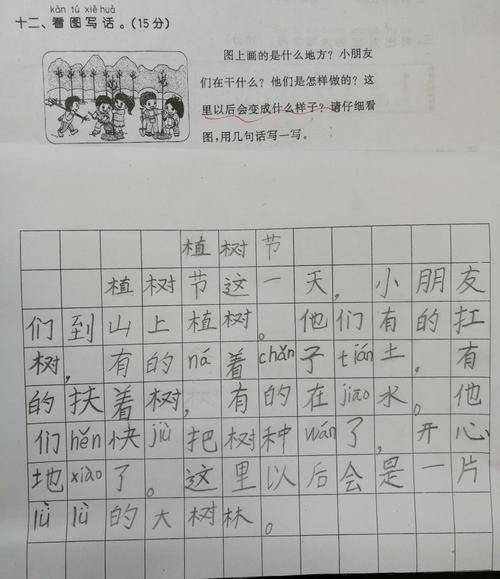 一年级组成，看图片写作：这一天的树种植园_150字