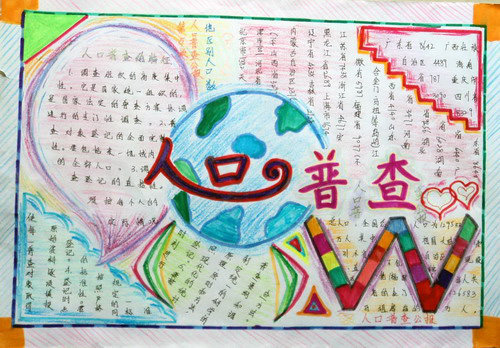 世界人口日本手写报纸（5）_20字