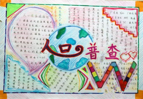 人口普查_20字