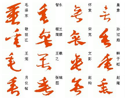 初级第二次讨论：失败也是收获（2）_650字