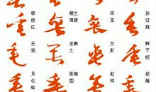 初二议论文：失败也是一种收获（二）_650字