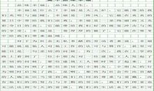 关于分享的作文：分享快乐_600字