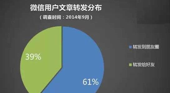 鼓舞人心的文章：黑暗中的钻石也醒目