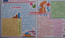 青年节手抄报——青年园地_20字