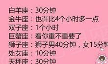 记住自己被爱的时候_500字