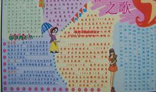 青年节手抄报——青春之歌_20字