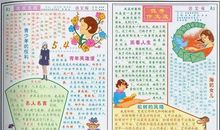 青年节手抄报——庆祝五四_20字