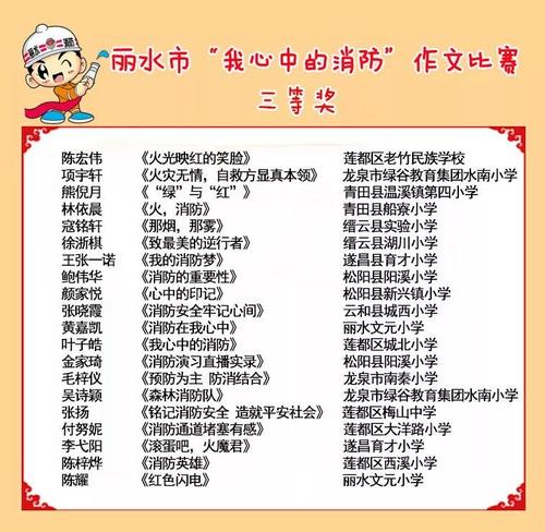 消防安全组成：心脏消防官员和士兵_600字