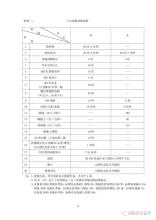 我和消防：我参加了火灾训练_900字