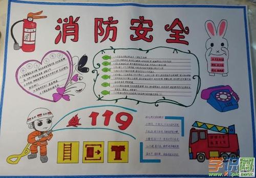 消防安全组成：预防别人_750字