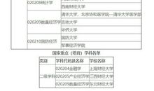 2019高考心理辅导：考前压力解析_1000字