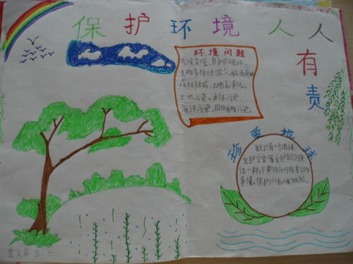 保护环境规则_750字